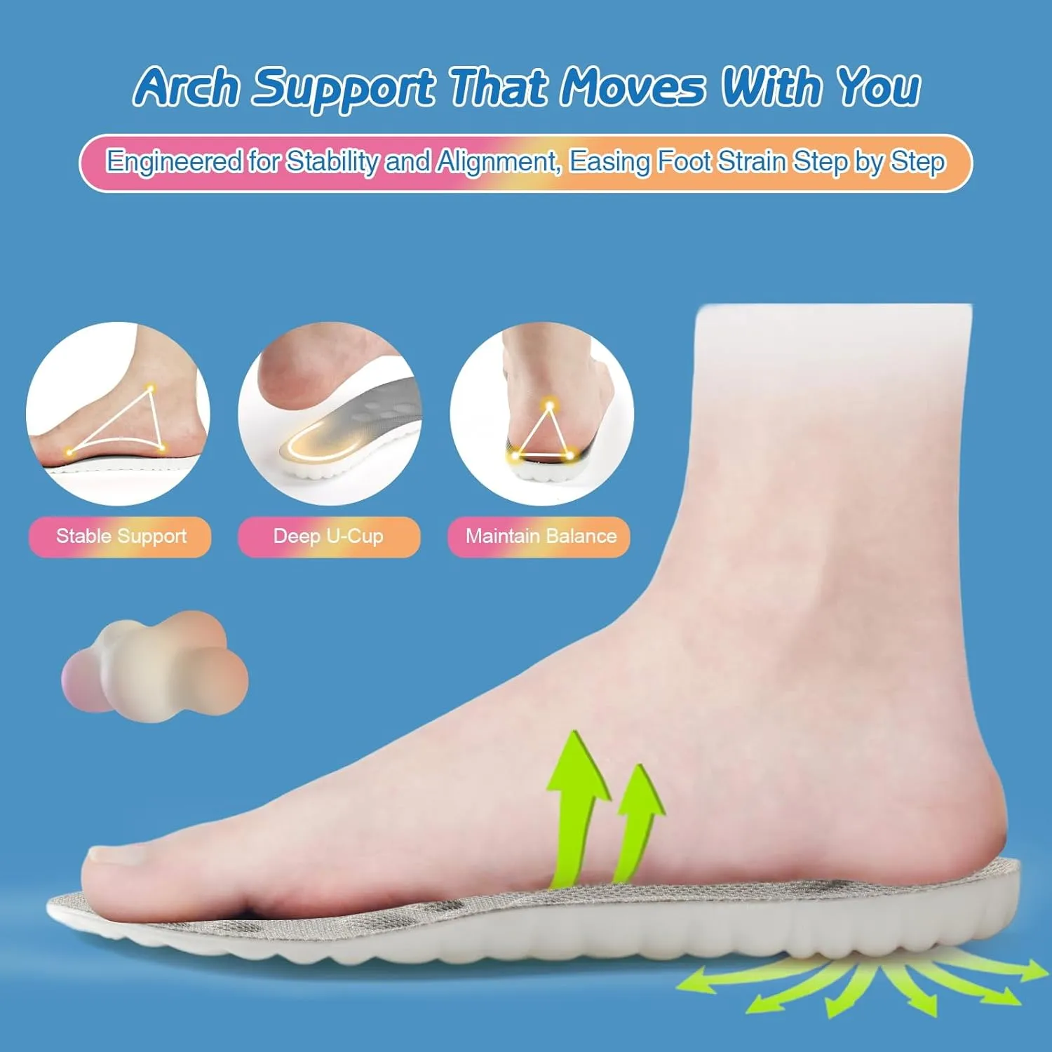 4D Cloud-Soft Comfort Soles for Women - Memory Foam Cushioning Steppers Insoles with Heel Shock Pad - Trim-to-Fit Arch Support Insoles for Foot Pain Relief and Fatigue Reduction (US W 6.5-9)