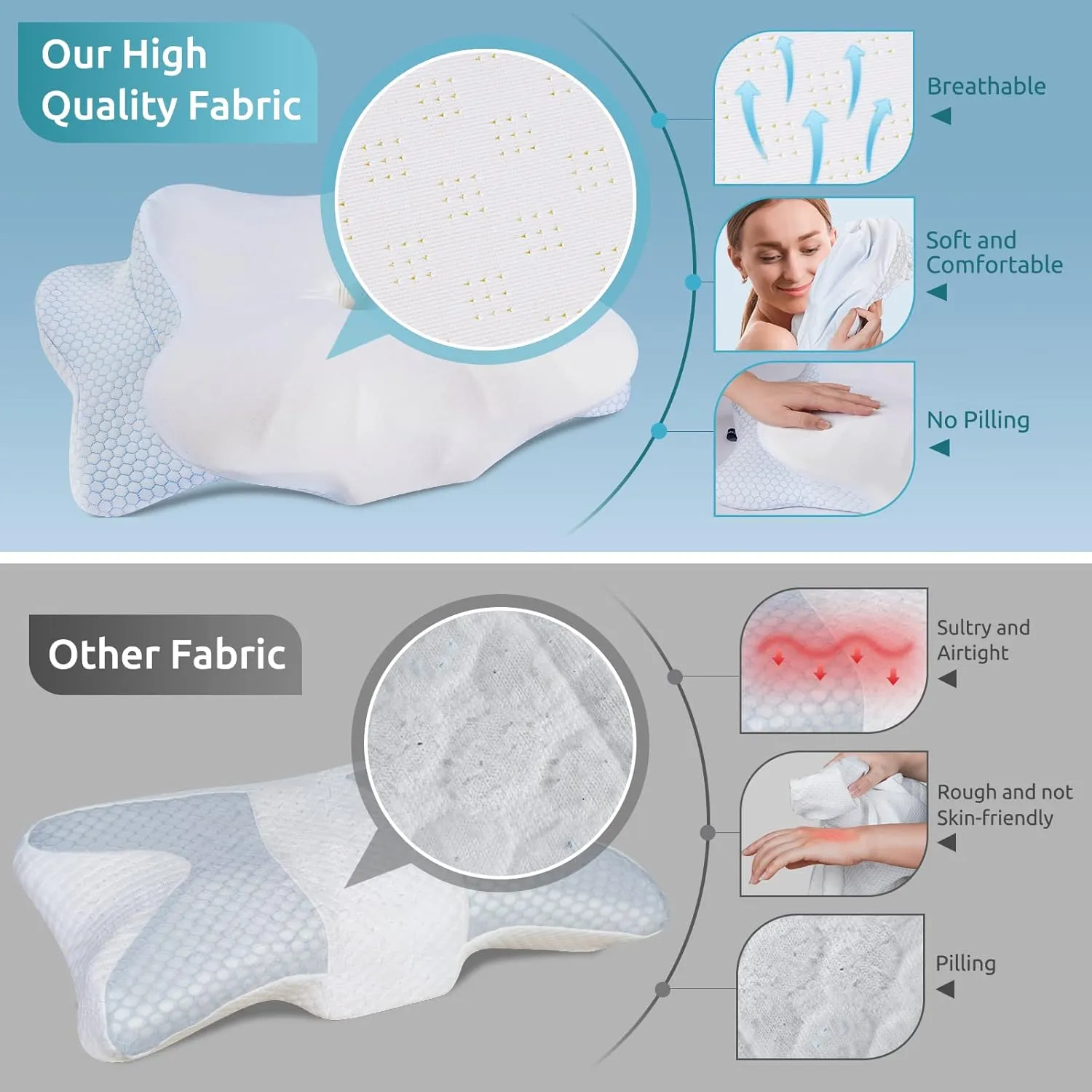 DONAMA Cervical Pillow for Neck and Shoulder,Contour Memory Foam Pillow,Ergonomic Neck Support Pillow for Side Back Stomach Sleepers with Pillowcase-King Size