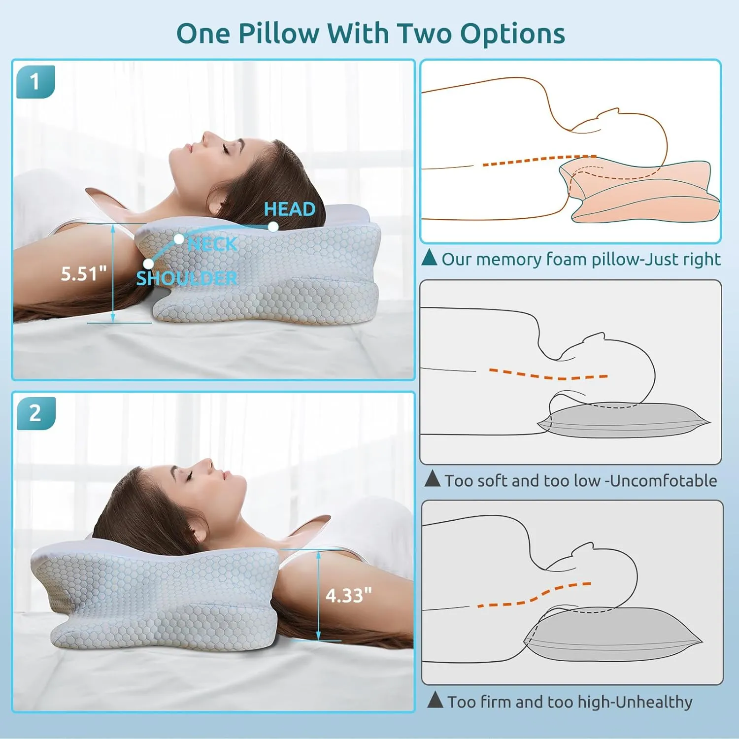 DONAMA Cervical Pillow for Neck and Shoulder,Contour Memory Foam Pillow,Ergonomic Neck Support Pillow for Side Back Stomach Sleepers with Pillowcase-King Size
