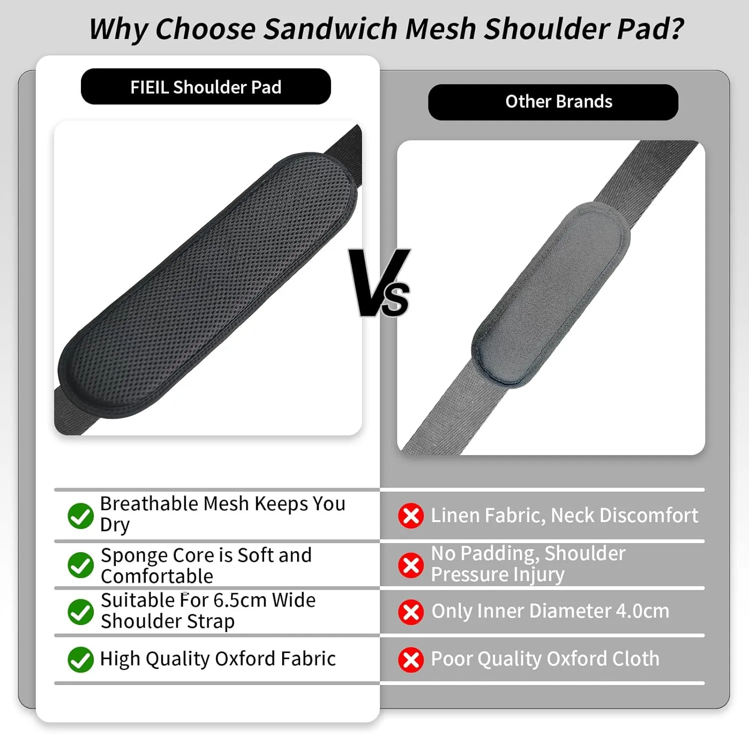 Extra Thick Shoulder Strap Pad, Universal Replacement Shoulder Pad, for Shoulder Bags, Guitar Strap, Detachable Shoulder Strap Pad Pads Help Relieve Shoulder Pain(Sandwich Mesh)