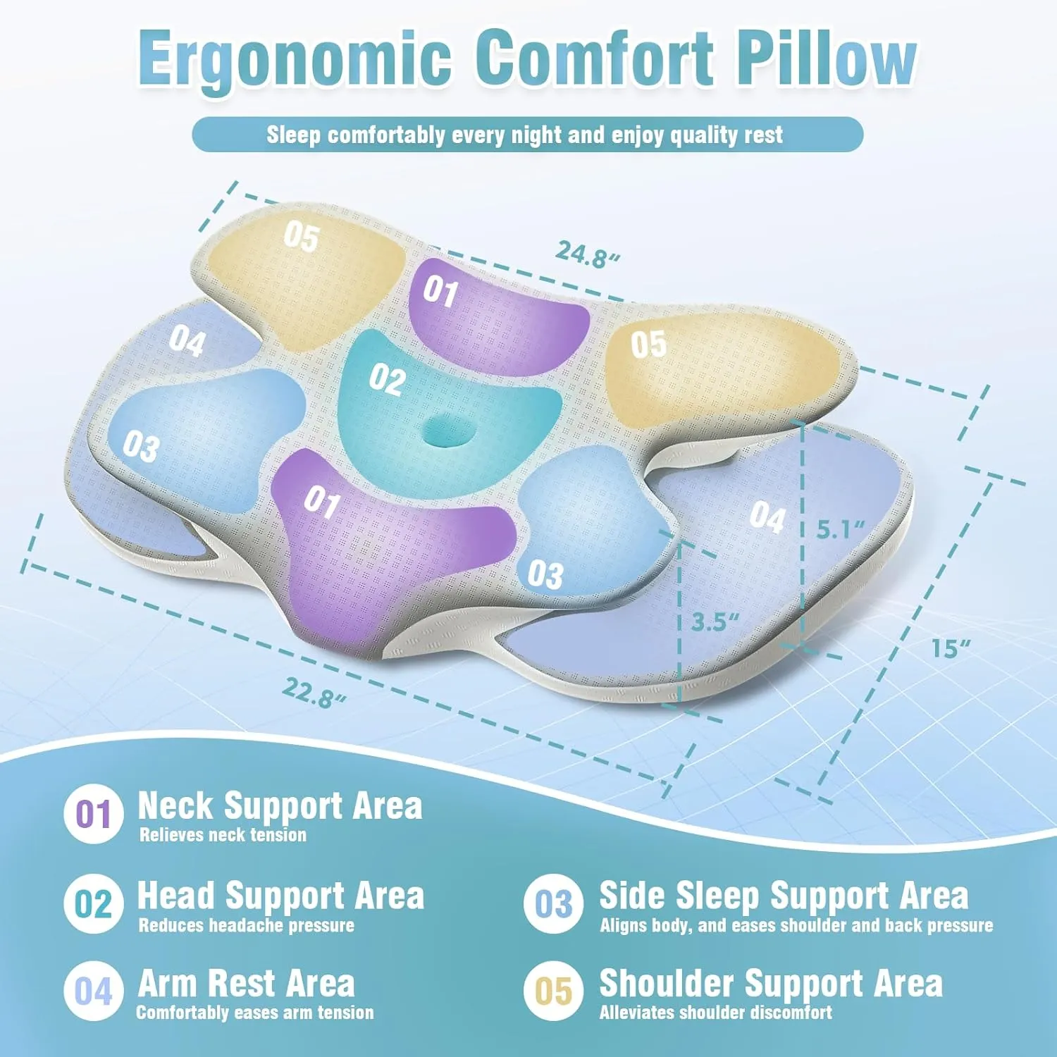 Neck Pillows, Ergonomic Memory Foam Pillows for Neck Relief Support, Orthopedic Contour Sleeper Pillows for Adults, Cooling Pillows for Side, Back, and Stomach Sleepers, Grey
