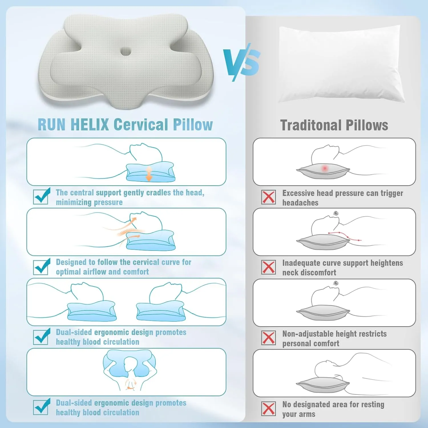 Neck Pillows, Ergonomic Memory Foam Pillows for Neck Relief Support, Orthopedic Contour Sleeper Pillows for Adults, Cooling Pillows for Side, Back, and Stomach Sleepers, Grey