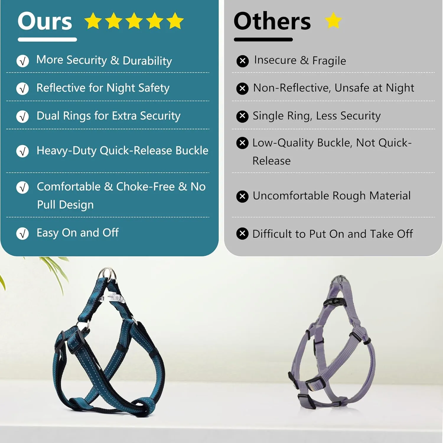 Reflective Dog Harness, No Pull Harness for Small Sized Dog, Quick Release Buckle Puppy Harness for Walk, Run, Training, Double D-Ring Step in Dog Harness for Dog Girls and Boy, Midnight Blue