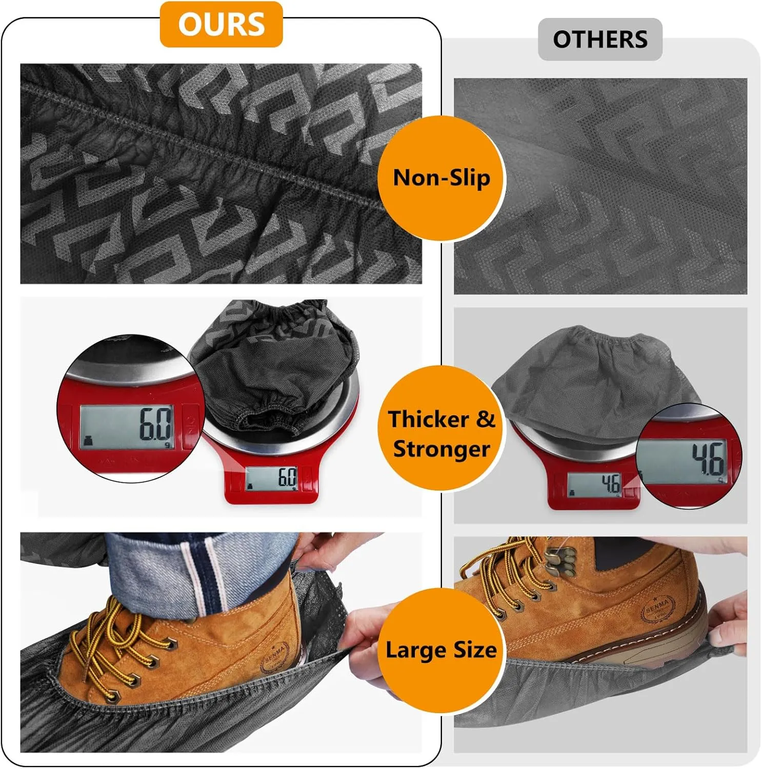 squish Shoe Covers Disposable Non Slip, 100 Pack(50 pairs) Thick Extra Disposable Boot Covers Slip Proof Shoe Cover for Indoors Outdoors Recyclable Durable Protector Covers Fits Virtually Most Shoes