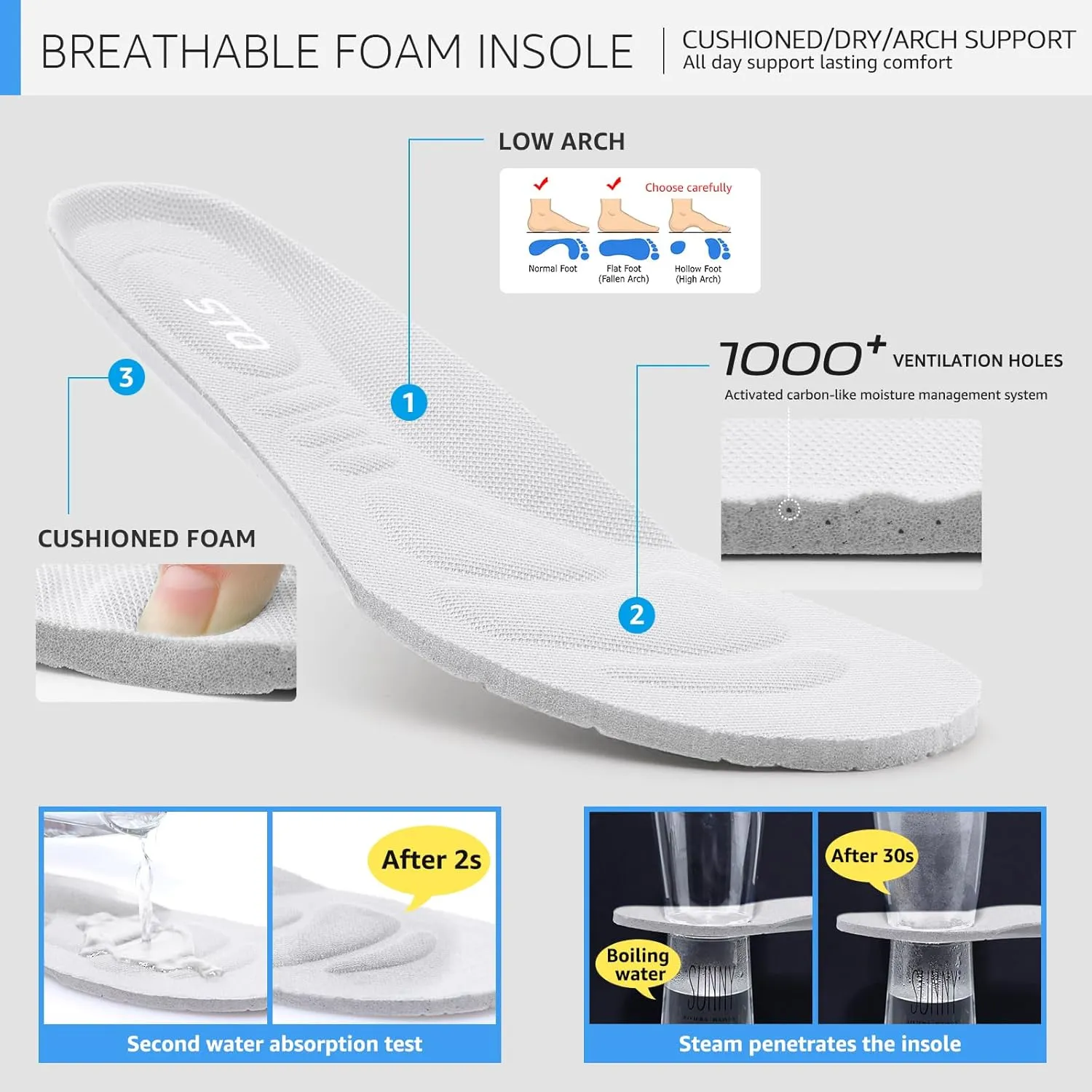 STQ Womens Slip On Sneakers Arch Support Walking Shoes Tennis Workout Gym Shoes