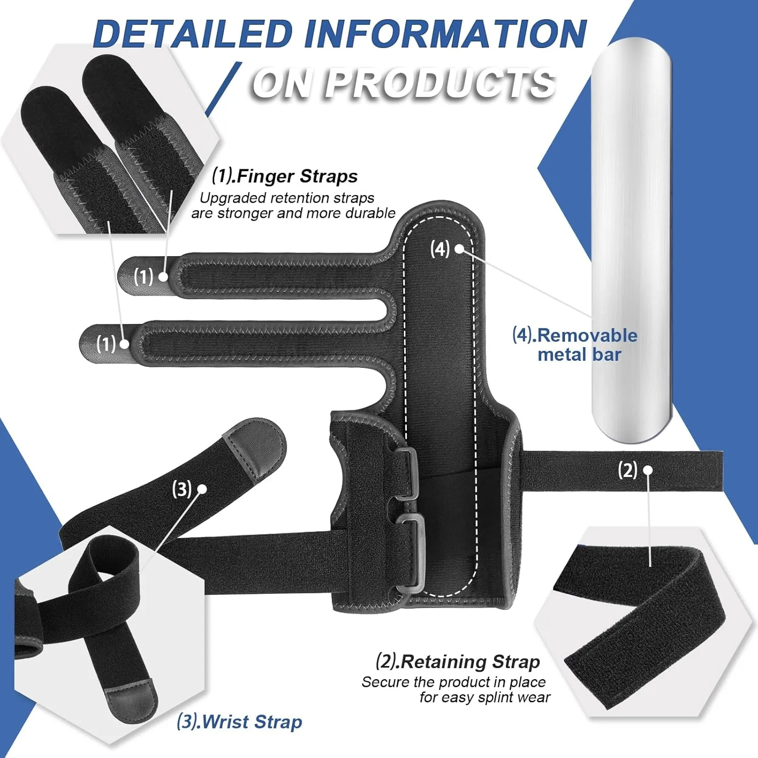 Trigger Finger Splint: Support the Middle, Index, little or Ring Finger, Hand Splint Brace-Treating Hand Fractures, Arthritis, Mallet Finger or Metacarpal Fractures (Right Hand)
