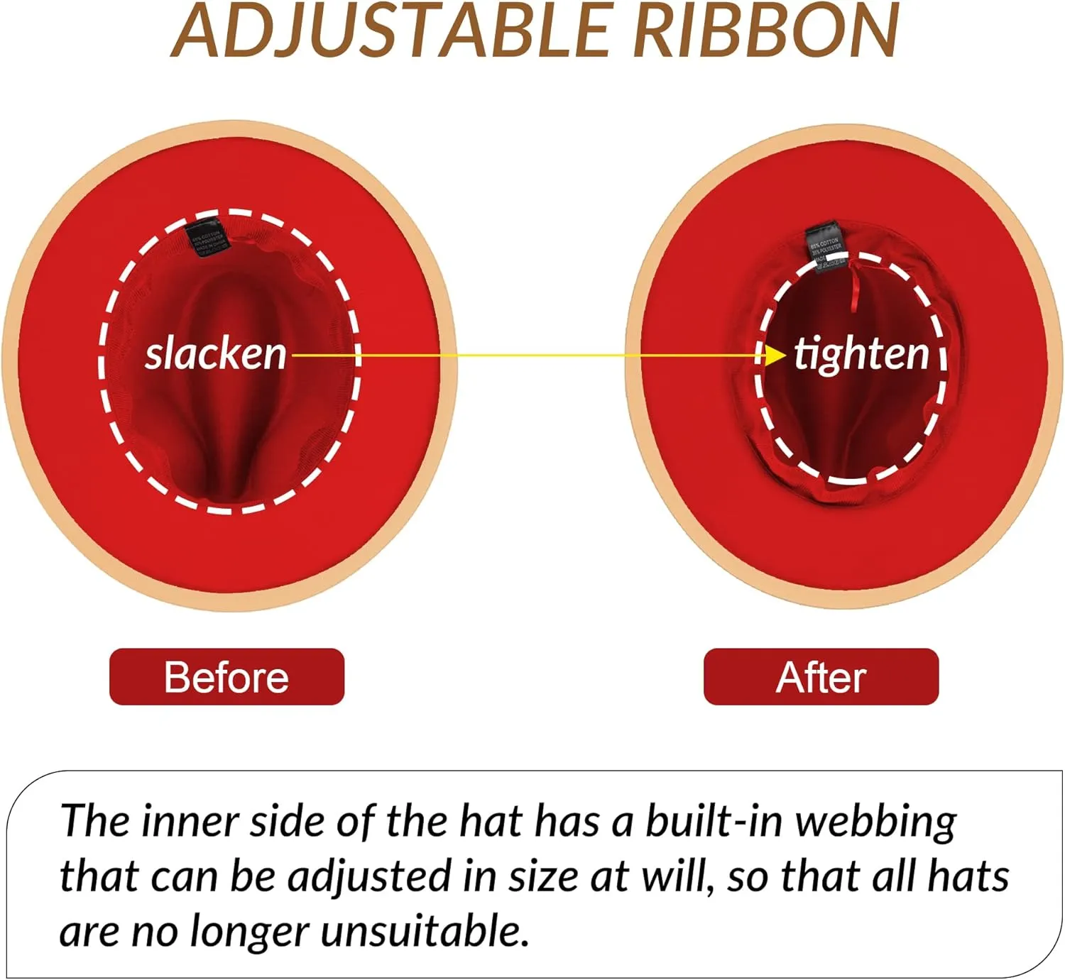 Wide Brim Fedora Hats for Women Men Two Tone Dress Hat Felt Panama Hat in Two Audlt Size
